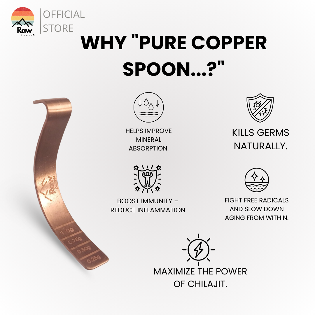 Copper Spoon x2 – Raw Power X Shilajit