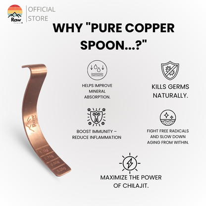 Copper Spoon x2 – Raw Power X Shilajit